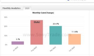 hasil cara kursus training pelatihan belajar trading saham forex bisa profit konsisten sonytrade