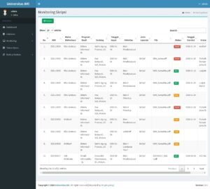 Source Code Sistem Informasi Monitoring Pengelolaan Bimbingan Kerja Praktik & Skripsi