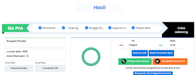 Hasil Jasa Backlink PBN Ngartikel.com Exa Uvvu setelah 1 Minggu